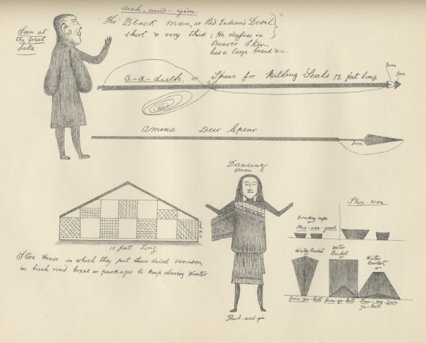 drawing of "Dancing Woman" and details of Beothuk life.